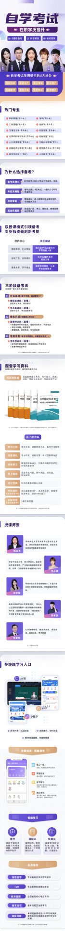 1、扫描左侧二维码 2、加群领自考资料