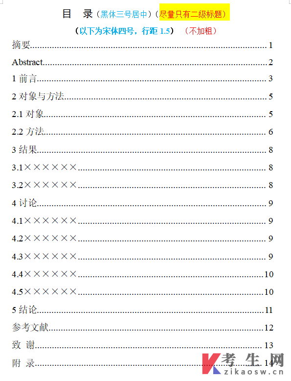 1、扫描左侧二维码 2、加群领自考资料
