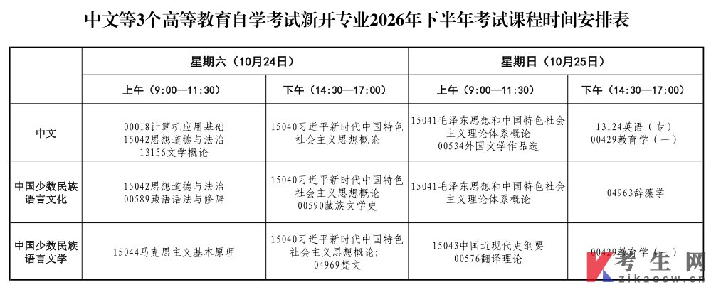 加群领自考资料